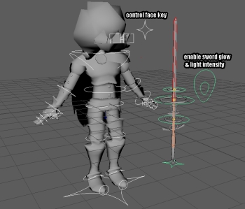 An image showing the rig controllers of the character